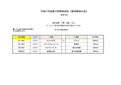 H27愛川町春季野球大会【Cクラス強化試合予定】