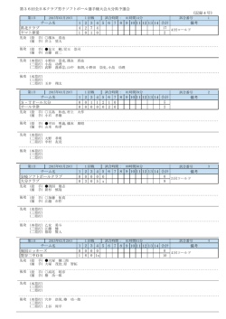 ｲﾆﾝｸﾞｽｺｱ - 大分県ソフトボール協会