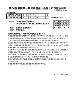 第60回静岡県一般男子選抜大会富士市予選会結果