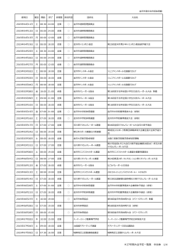 H27年間大会予定一覧表 中央体 1/4