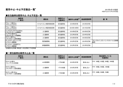 販売中止・予定品