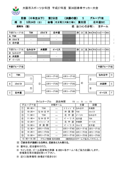 24日 - 大阪市スポーツ少年団サッカー部会