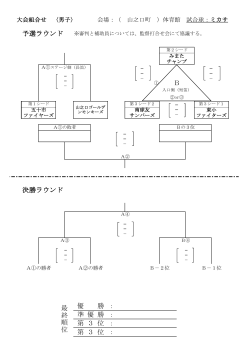 組み合わせ（pdf）