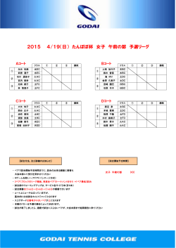 2015 4/19（日） たんぽぽ杯 女子 午前の部 予選リーグ