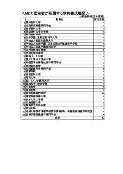 ＜MDIC認定者が所属する教育養成機関＞