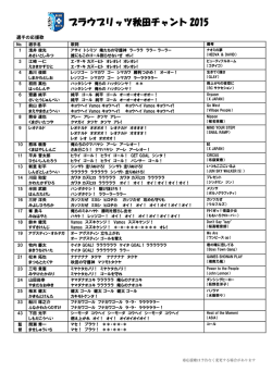 ブラウブリッツ秋田チャント 2015
