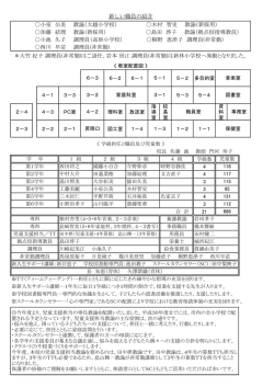 4月職員紹介 [208KB pdfファイル]