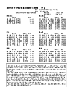 栃木県中学校春季体操競技大会 男子