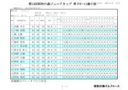 第14回昭和の森ジュニアカップ 男子9～11歳の部