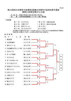 平成27年5月10日（日）5月17日（日） 入間市黒須運動場ソフトボール場