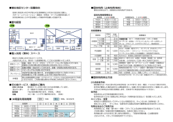 利用案内（内側）