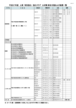 平成27年度 特別強化・強化クラブ 試合日程および結果一覧