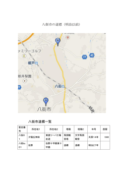 八街市の道標（明治以前） 八街市道標一覧