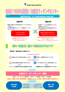 詳しくはこちらから(PDFファイル)