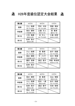平成26年度将棋教室の記録（P19～P21） [PDFファイル]