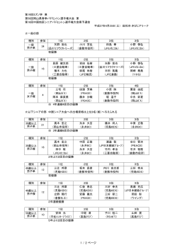 大会結果 - 岡山県バドミントン協会