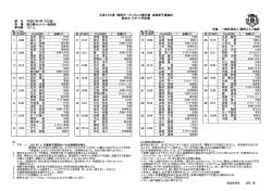 PDF - 関西ゴルフ連盟