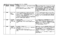 会津大学ウェブサイトリニューアル業務に関するプロポーザル 質問回答