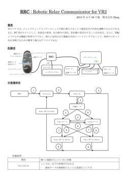 ロボット化中継コントローラ仕様書