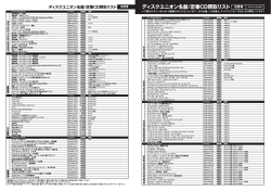 ディスクユニオン名盤/定番CD買取リスト