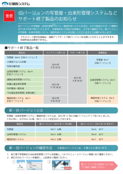 旧バージョン・旧製品サポート終了に関する資料（PDF）