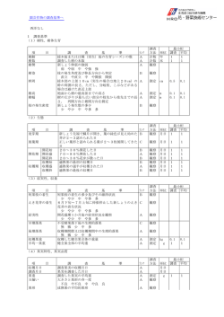 西洋なし（PDF：146KB）