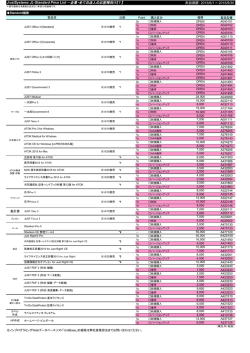 J ustSystems JL-Standard Price List －企業・全ての法人のお客様向け