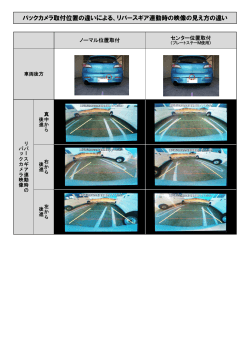 バックカメラ取付位置の違いによる、リバースギア連動時の映像の見え方