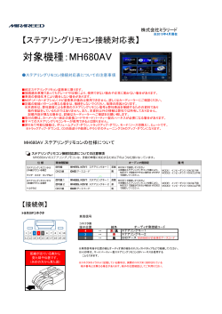 MH680AV ステアリングリモコン対応表
