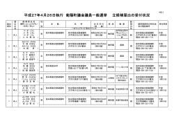 平成27年4月26日執行 菊陽町議会議員一般選挙 立候補届出の受付状況