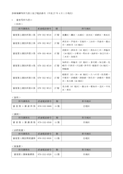 診療報酬等担当窓口及び電話番号（平成 27 年 4 月 1 日現在） 1 審査等