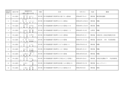 PDF形式：100KB