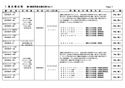 業務用助剤総合カタログ