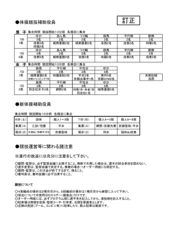 補助員割り当て - 京都体操協会