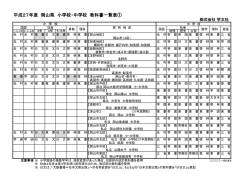 岡山県 - 塾用教材販売 株式会社学文社
