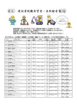 建設分野求人