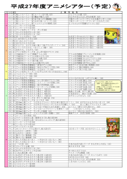 年間計画予定表（pdf形式 - かごしま県民交流センター