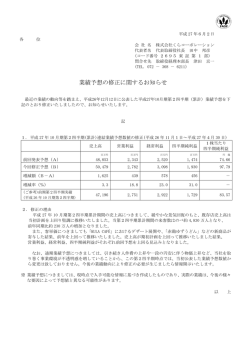 業績予想の修正に関するお知らせ