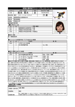 女 菊池 萌水 - 日本オリンピック委員会