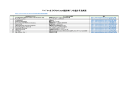 YouTube上でのOptiLayer設計例による設計方法解説