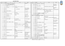 行事予定 - カトリック東山教会