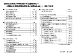 医科点数表第2章第10部手術の通則5及び6 （歯科点数表第2章第9部