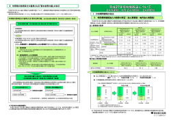 地方法人特別税が創設されました