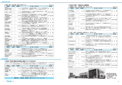 P6－7 平成27年度予算（2） [PDFファイル／841KB]