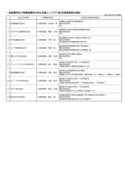 一般廃棄物及び産業廃棄物の処分を業として行う者(処理再資源化施設)