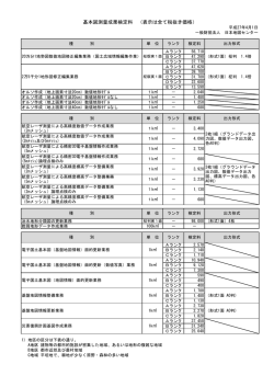 基本図測量成果検定料 （表示は全て税抜き価格）