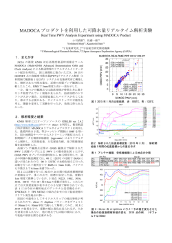 MADOCAを用いたリアルタイム水蒸気解析実験