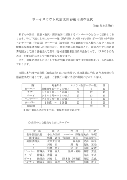 2.4団の現状