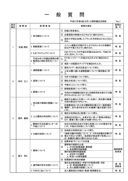 ここをクリックしてください