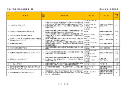 中央青少年交流の家(PDF/137KB)